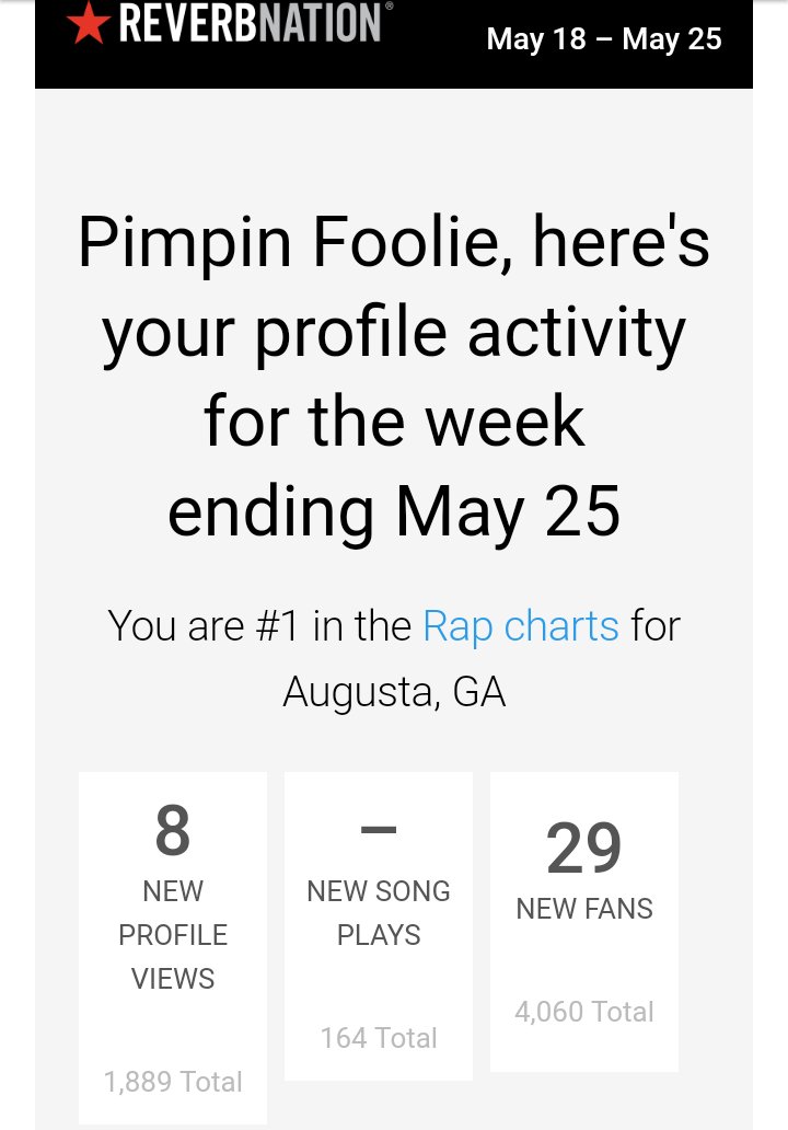 PimpinFoolie's tweet photo. Still holdin ish down my way #RisingUp ,#WhetherYouLikeItOrNot ,#rap, #hiphop, #hot, #pimpinfoolie, #fooliegang, #mhrfg-ent https://t.co/YS09Twh8J8