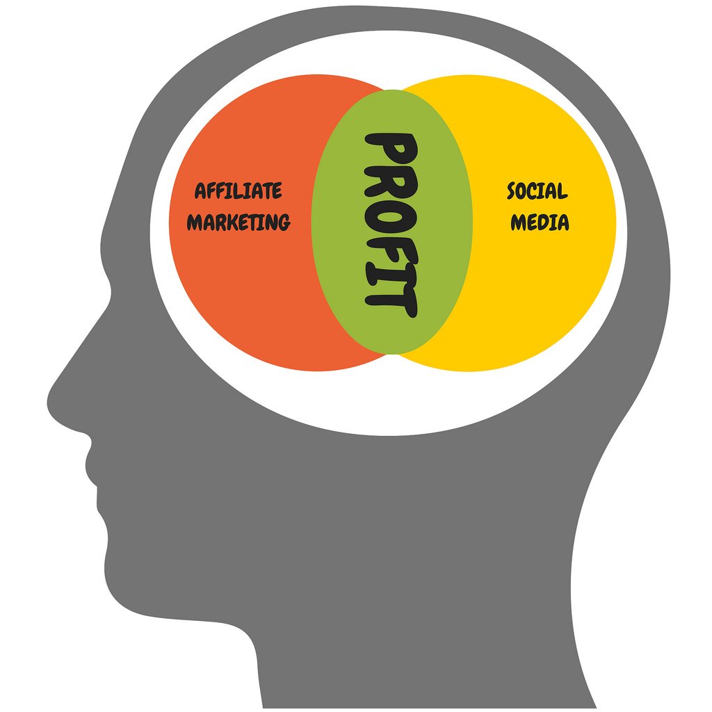 IntegrityDM's tweet image. There are many reputable #online #marketers out there selling great #products designed to make your online journey a more efficient one.