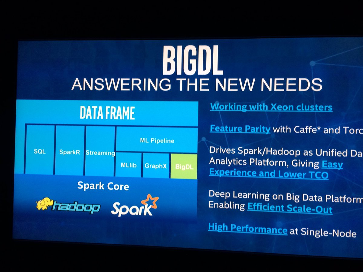 bigdata's tweet image. Ziya Ma @intel on their impressive set of open source machine learning libraries on top of @ApacheSpark #StrataHadoop London
