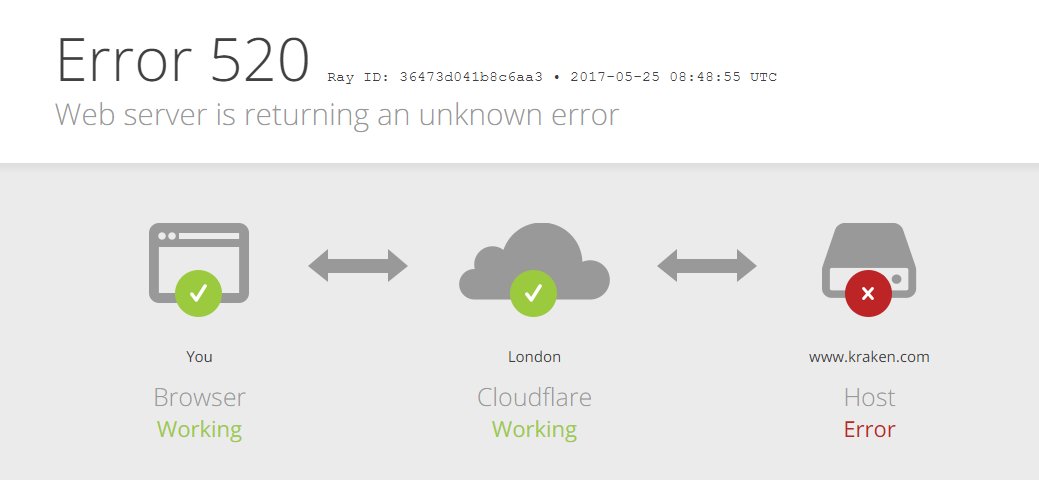 <a href="/krakenfx/">Kraken</a> <a href="/krakensupport/">Kraken Support</a> Come on Kraken... this keeps happening. ERROR 520