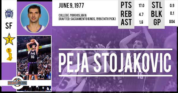 Happy Birthday Peja Stojakovic   