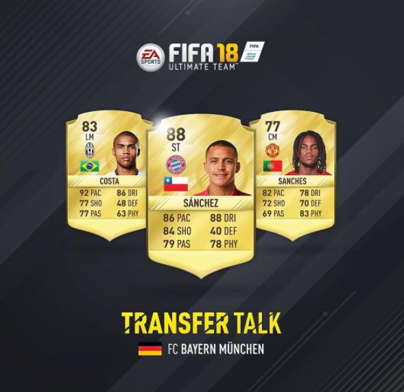 Fifa13141's tweet photo. Alexis #Sánches prefers Bayern Munchen. After disappointing seasons, Bayern is looking to sell Douglas #Costa and Renato #Sanches. #FIFA18 https://t.co/PxJ7b1QtNI