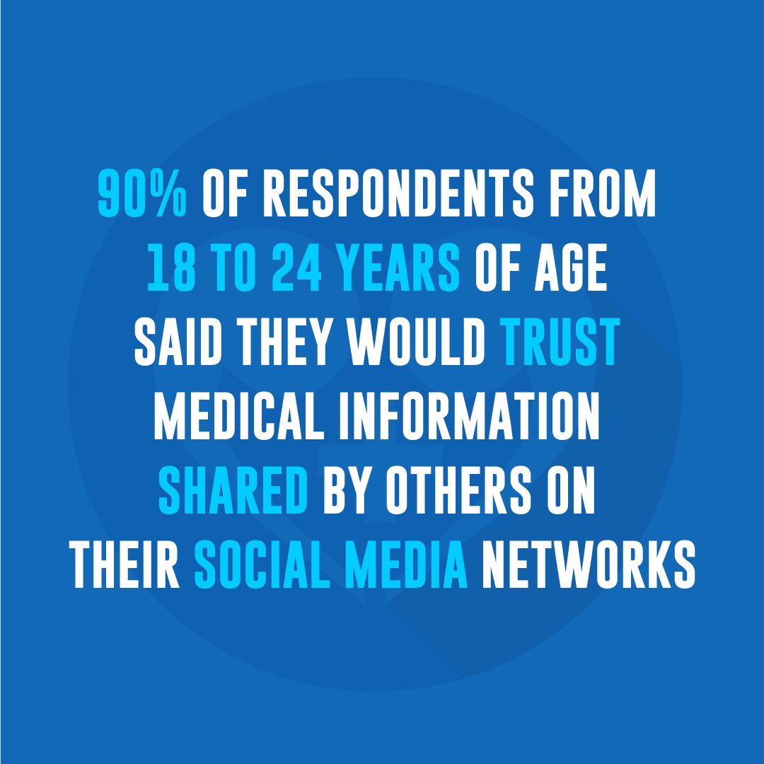 carecode1's tweet photo. We offer affordable solutions for #socialmedia management for #doctors.
Click to sign up: https://t.co/RPsmnv5Zoq
#medical #digital #online https://t.co/13qTzMAvPl