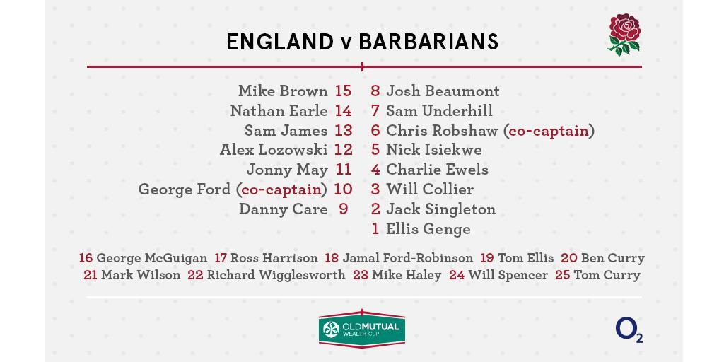England vs Barbarians - Sunday 28 May - Page 2 DAqimjVXYAAlzvn