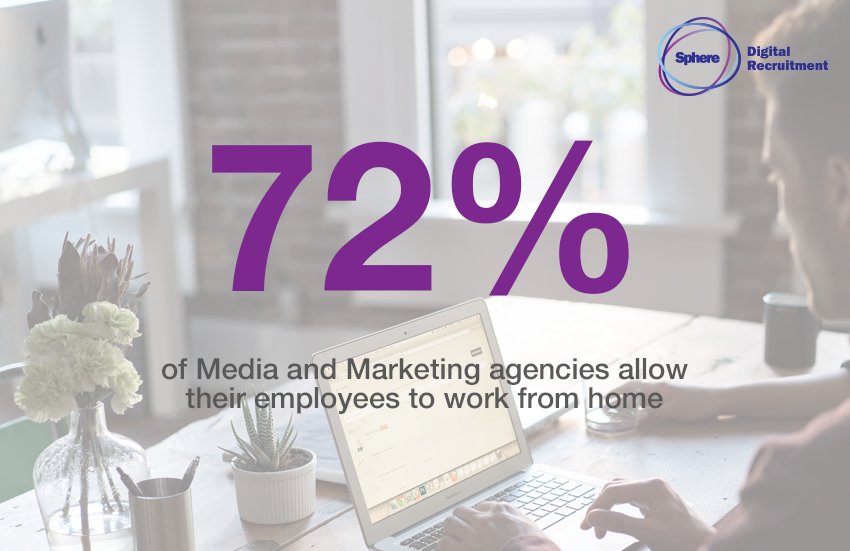 SphereEd's tweet image. 72% of agencies allow working from home, more than the other business types surveyed #benefit #survey ow.ly/RdZ430c1VL7