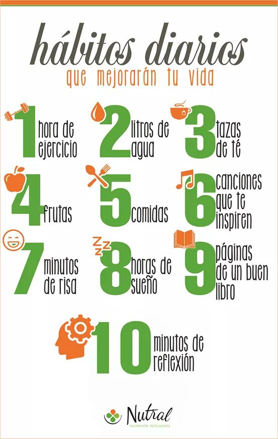 helena_dri's tweet photo. I love this ! Great daily habits. #dritechsavvy #dricareers #labcteam #drigogreen #diamondresorts #stayvacationed  #losamigosbeachclub https://t.co/mcfbx7m11f