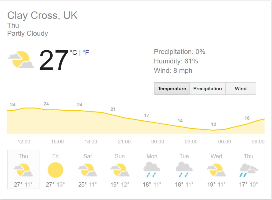 Beautiful weather for anyone camping or caravanning this bank holiday weekend!🌞😎