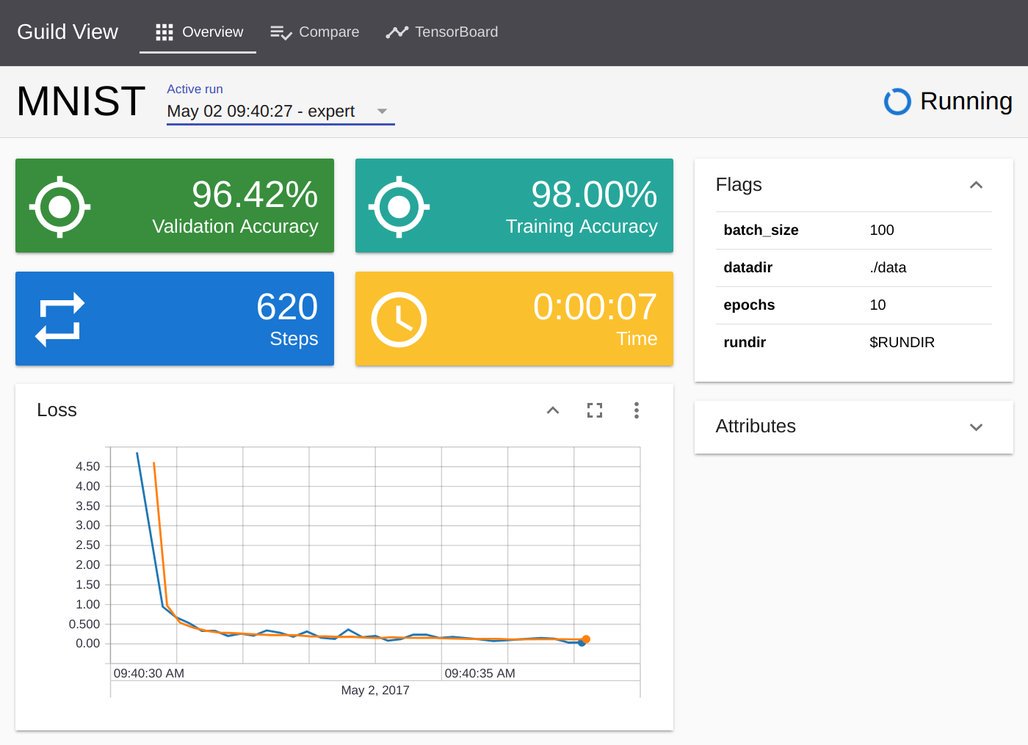 alxkh's tweet photo. Monitoring and Visualizing #TensorFlow Operations in Real Time w/ @Guild_AI: https://t.co/Ymc6PbApFL | @gar1t #TensorBeat #AI #DeepLearning https://t.co/3UpsG2R86I