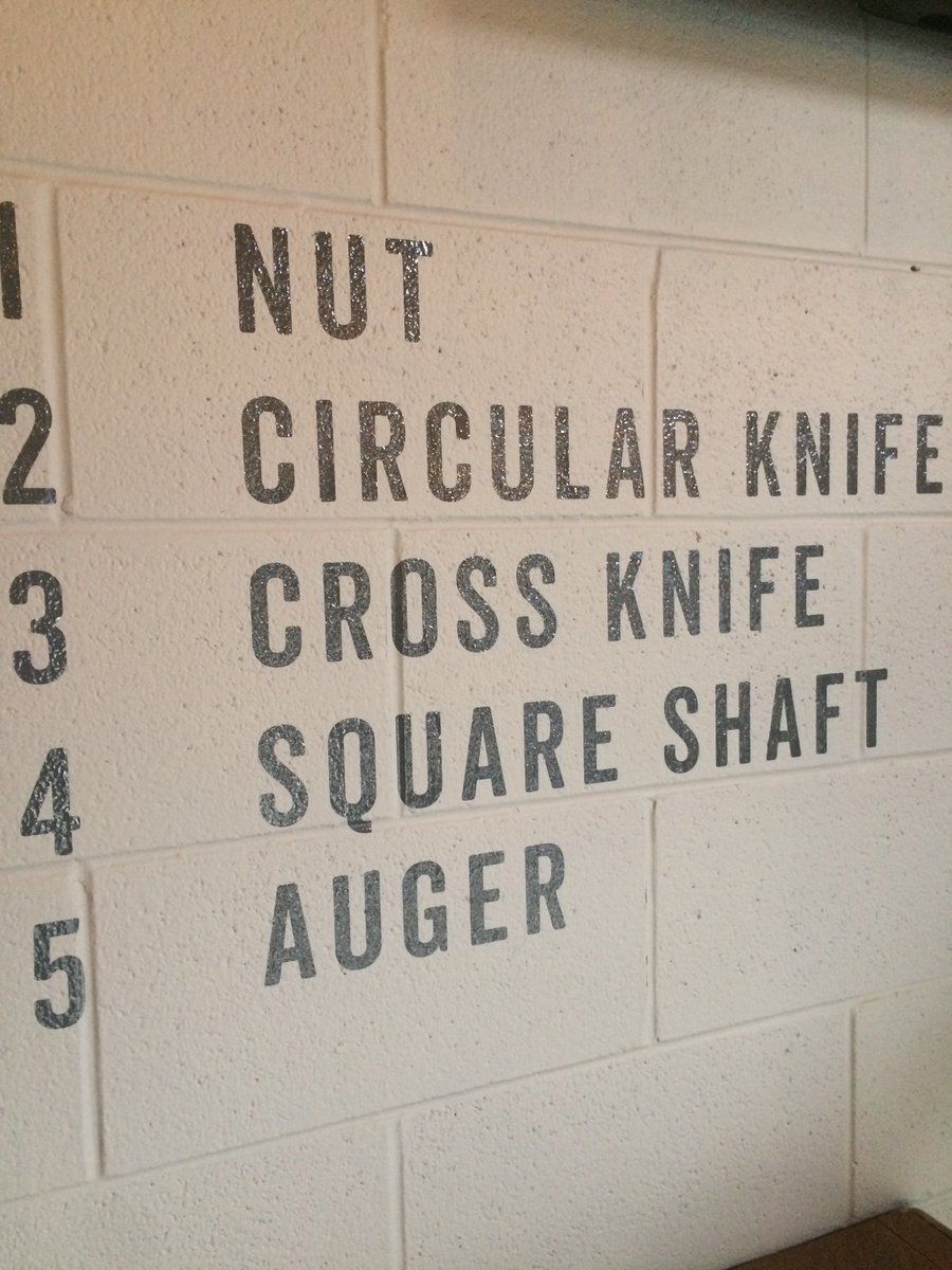 prohobar's tweet image. We definitely have a thing for meatballs... we hope you'll share our obsession. #GOTBALLSYYC #yyc #meatballs