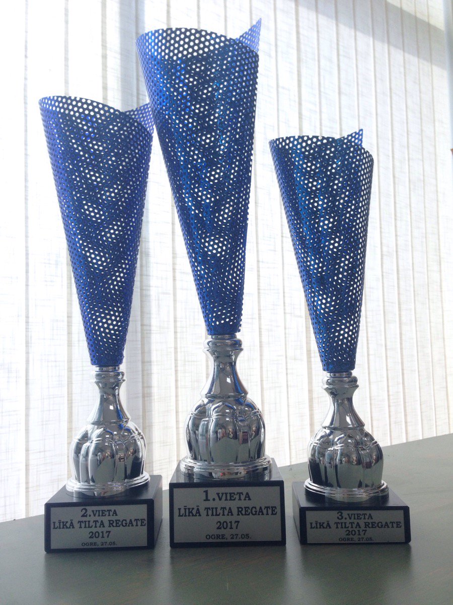 Un cik gatavs uzvarai esi Tu un Tava komanda? Jau šo 6dien 12.00 #LīkāTiltaRegate <a href="/visitogre/">Ogres novadaTIC</a>