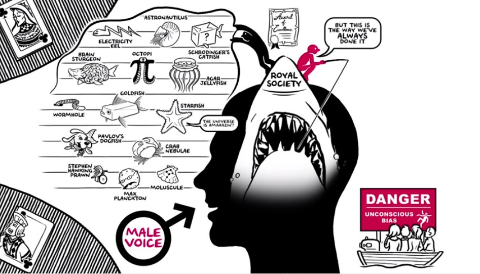 royalsociety's tweet photo. Implicit &amp; unconscious, the bias in us all - our animation on #unconsciousbias https://t.co/LJ3EThJAj2 #RSDiversity https://t.co/WwxI83F6UW