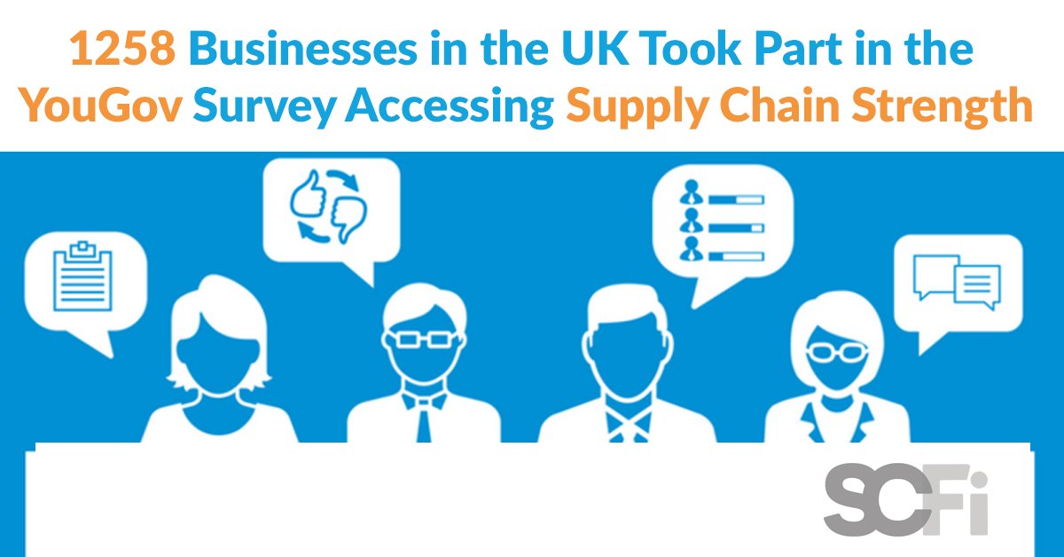 SCFindex's tweet image. YouGov are the first to publish data around the efficiency of #supplychains and the results are worrying: info.urica.com/supply-chain-f… #SCFindex