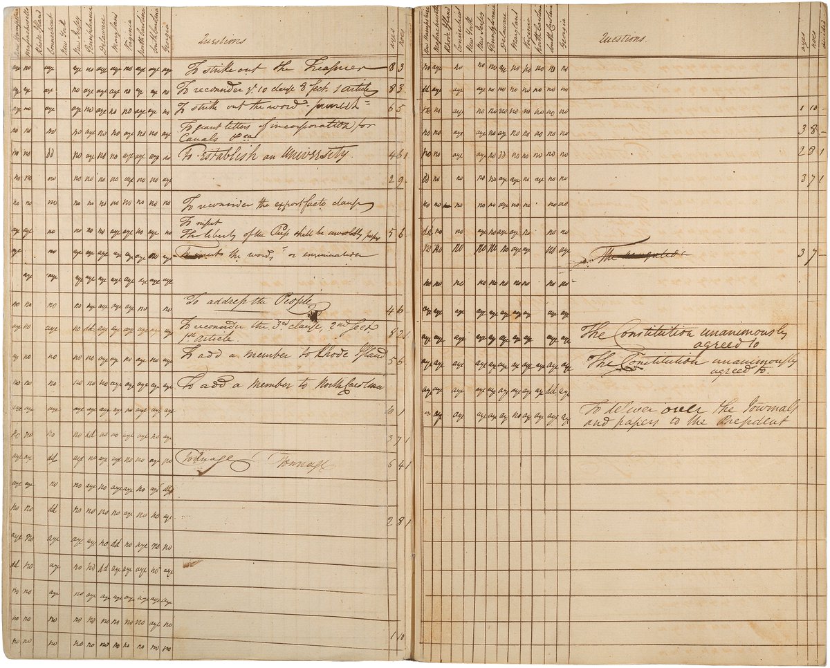 timmo's tweet image. Jackson isn't great at the job. Vote counts are occasionally wrong, incomplete, and disorganized. But see Bilder: lawdigitalcommons.bc.edu/cgi/viewconten…