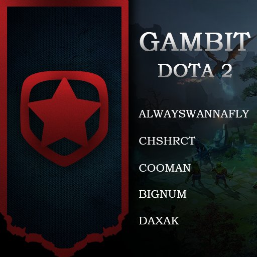 GambitEsports's tweet photo. Gambit Esports expands to Dota 2!
https://t.co/37P0nLw7gk https://t.co/PRrRO6nqC6