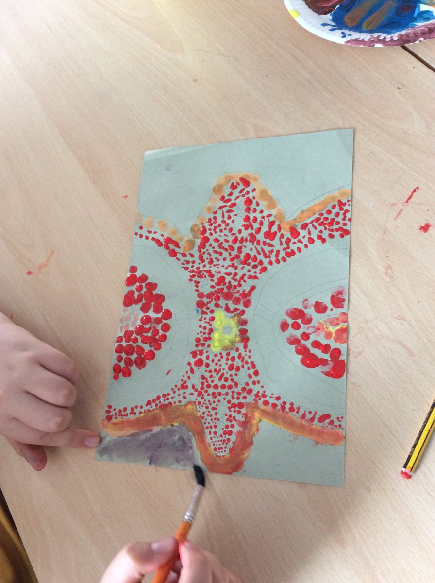DovedaleY6's tweet photo. Australia Day Aboriginal Art in #6P #impressive #fairincome https://t.co/fmQ6Rndp0u