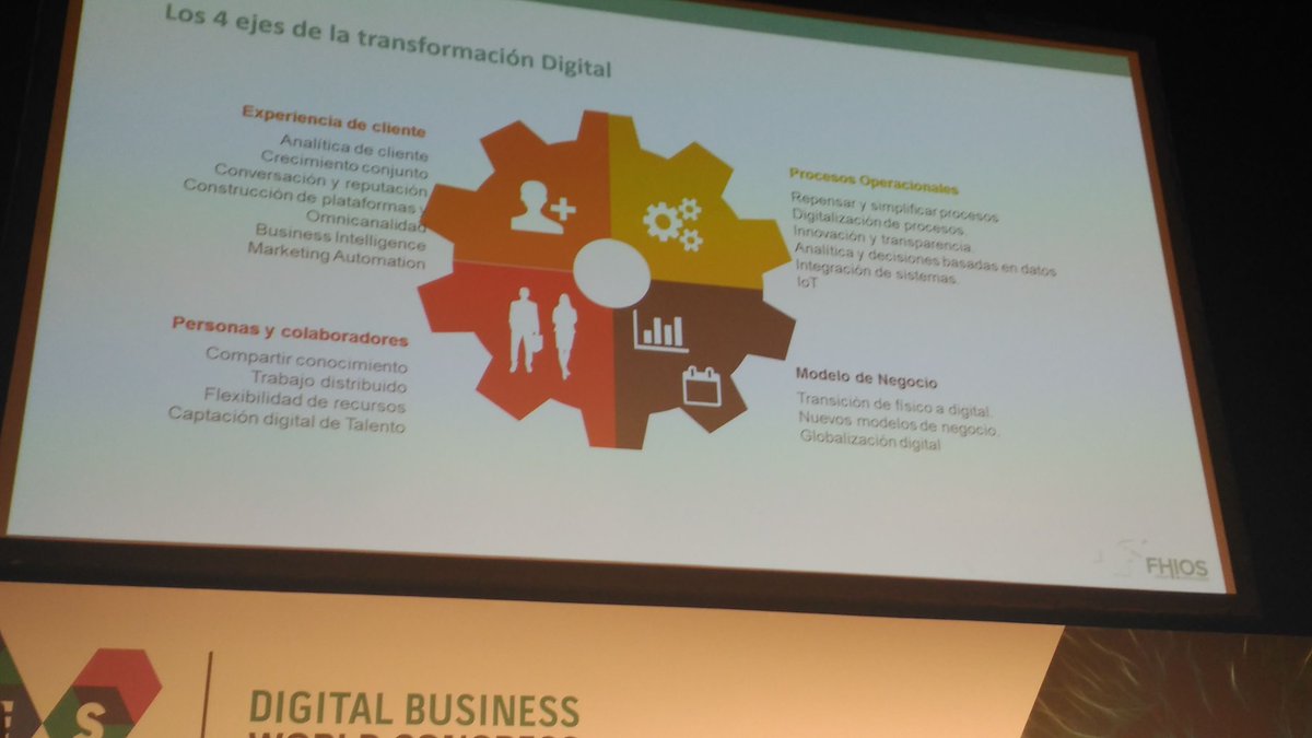 Pollitrala's tweet photo. @dlopezlopez @DES_show #DES2017 NewRevenueChannels Client changed: Customized #DigitalTwin + #PersonalizedProduct + AddValue to #LongTail https://t.co/Q1yf2TVooD