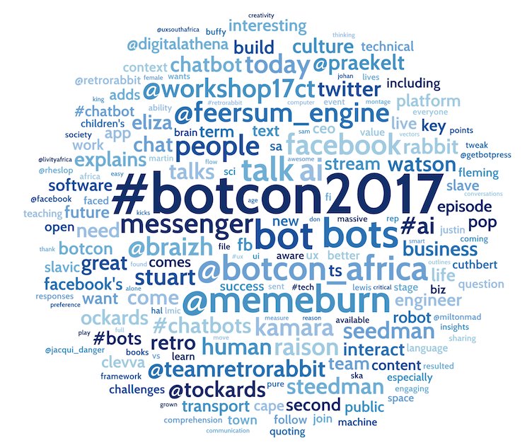 tiaandekock's tweet photo. Awesome to be fortunate enough to attend and contribute to #BotCon2017 Many Great conversations and ideas! Thank you @BotCon_Africa #bots https://t.co/caemo1BtUx