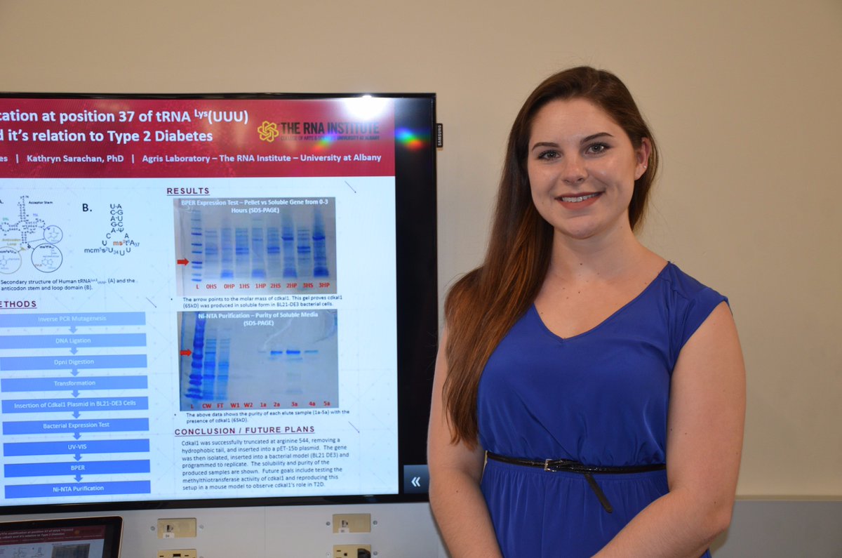 TheRNAInstitute's tweet photo. Breann Litwa recognized for RNA research @TheRNAInstitute #AgrisLab  #ACPHS17 #diabetes #publichealth https://t.co/jQZEX5QBLz https://t.co/OeT4aXpku9