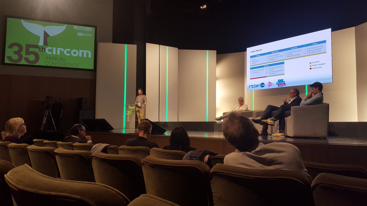 ContratempoCom's tweet image. @CIRCOMRegional #factchecking #atrend #amust 🔍#teatromicaelense #azores / #35th #circom #anual #conference 🌍