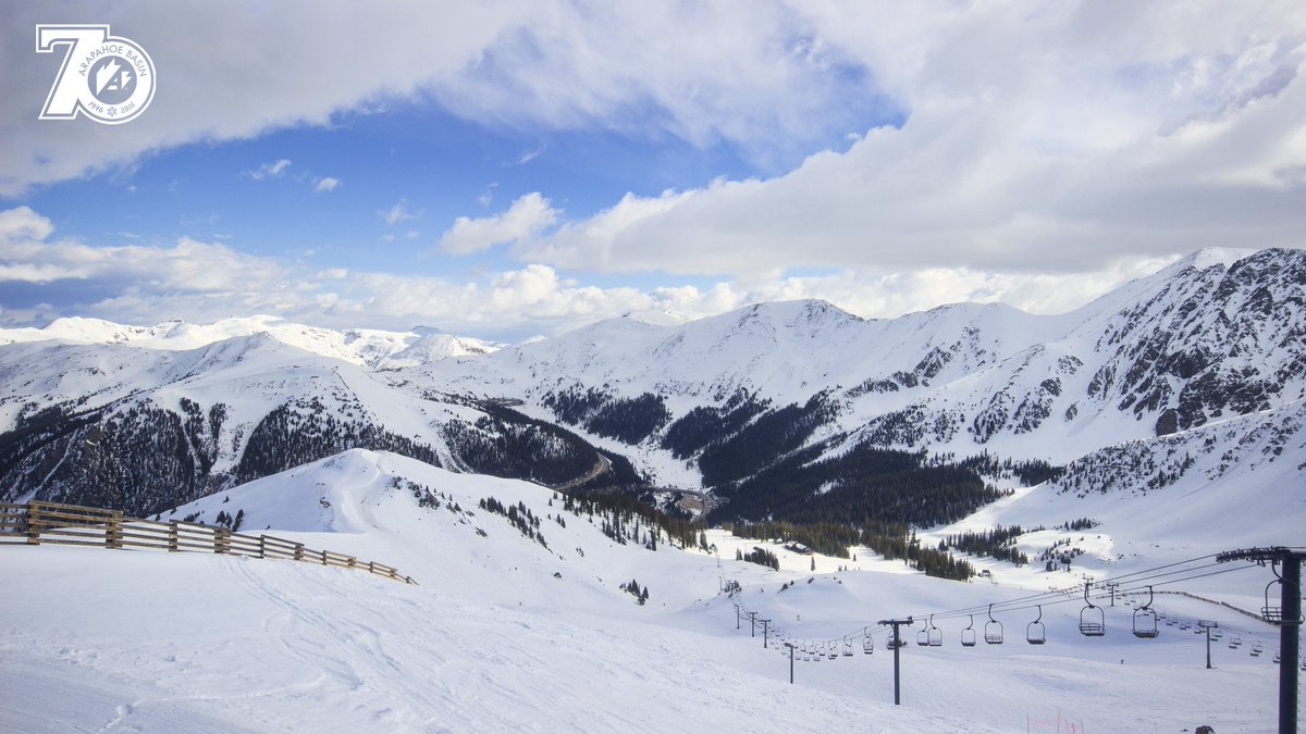 Arapahoe_Basin's tweet image. Good morning! Today will be warm w/ mostly cloudy skies, and it could be a bit breezy up top. The snow will be soft &amp;amp; springy, so have fun!