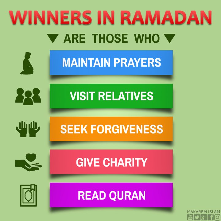 makaremislam's tweet photo. 🏅Winners in #Ramadan 
#winner #win #Pray #Prayer #Salah #Salat #Visit #relative #Forgiveness #Charity #Quran #Sawm #fasting #Parents https://t.co/VKwXqWF5rW