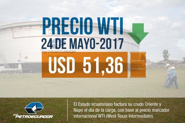 Conoce con qué precio referencial se vendió nuestro crudo.
