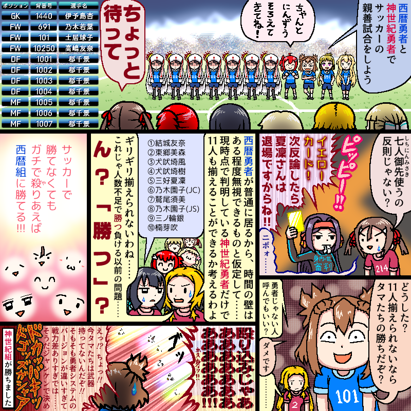 西暦勇者vs神世紀勇者のサッカー漫画を描きました 