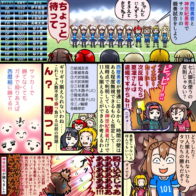 西暦勇者vs神世紀勇者のサッカー漫画を描きました 