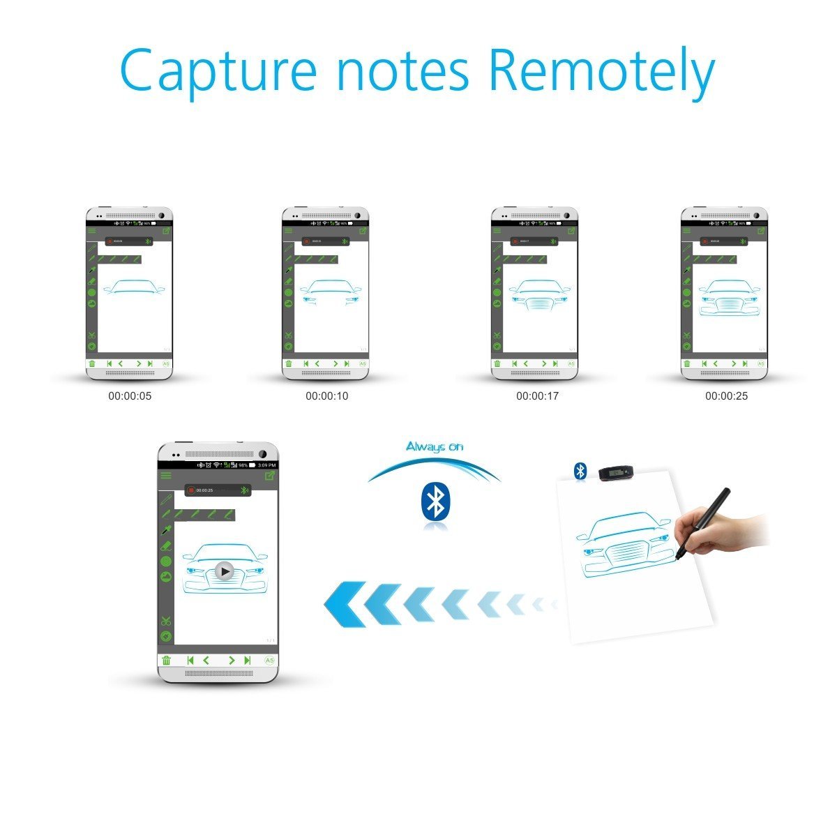 DigiTalkIndia's tweet photo. Digital Pen #Portronics Electropen 4 for Wireless ... - https://t.co/UeJexFC310
#Digitalpen #Electropen4 #Smartphones #Wirelesswriting https://t.co/NI5uFhsnzj