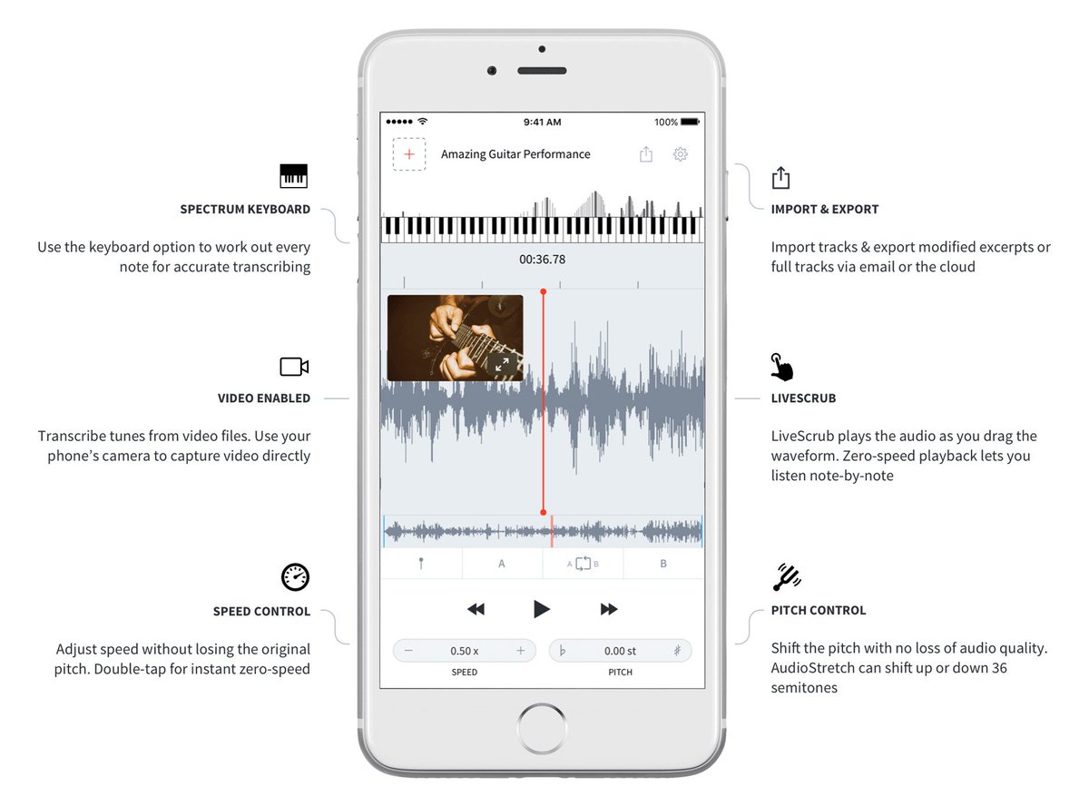 AudioStretch's tweet photo. Discover a whole new way to transcribe music with #AudioStretch. Find out more: https://t.co/FWFHXf2G8Q https://t.co/vPz87FdjMx