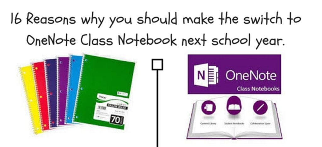 ManagedSolution's tweet photo. #Onenote Class Notebook supports English ... - https://t.co/FEt0RiLrwm #Classroom_Technology #Future_Of_Tech #Improve_Collaboration https://t.co/GxuW9ZG9zw