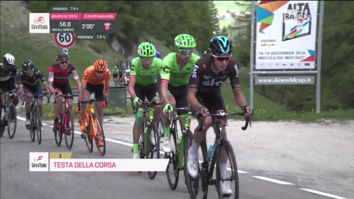 Beilar79's tweet photo. Superbo @diegoro_89  che gara!!! https://t.co/qXGN3hJT9P