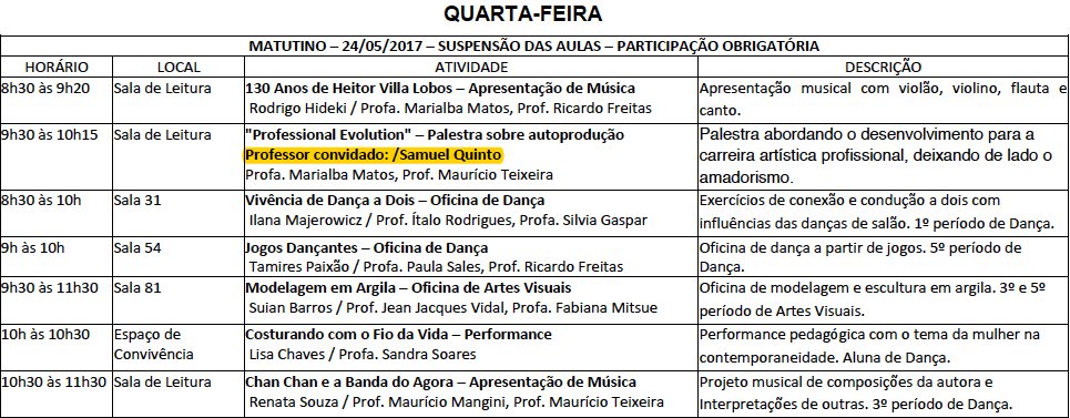 samuelquinto's tweet image. Palestra #professionalevolution na Faculdade Paulista de Artes @fpa medium.com/@samuelquinto/… #samuelquinto #improvisaremuitofacil #jazz