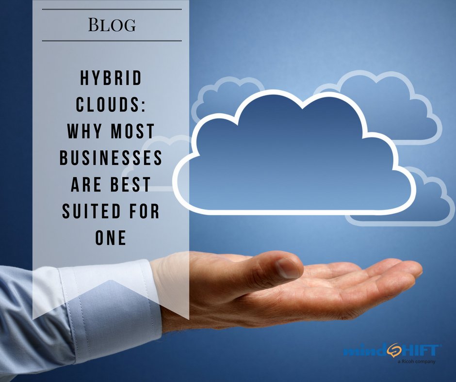 mindSHIFT_Tech's tweet image. #CutCosts = ✔  #RobustSecurity = ✔  Flexibility = ✔
If this is your #IT checklist, click here==> bit.ly/2lDg7T7 #hybridcloud