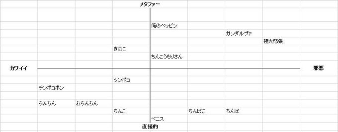 雀bot スケブ募集中 Suzumeninja 2017年05月 Page 5 Twilog