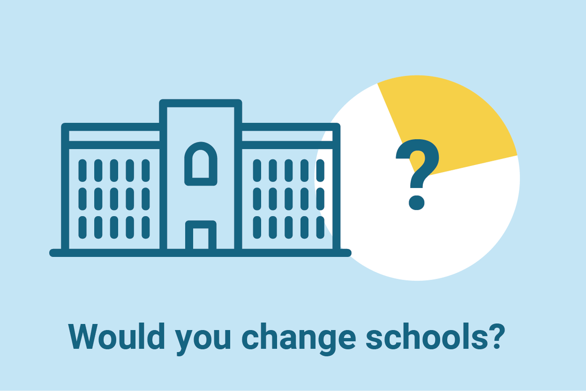 stradaeducation tweet picture