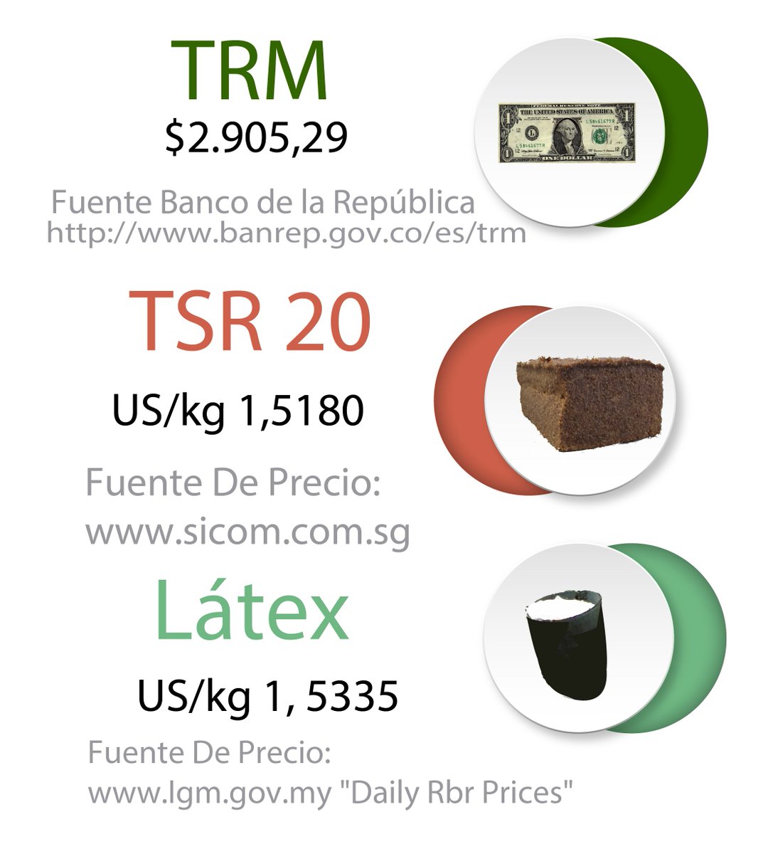 ConfeCaucho tweet media