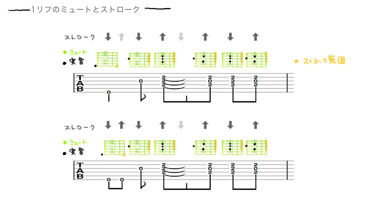 エレtab エレtab
