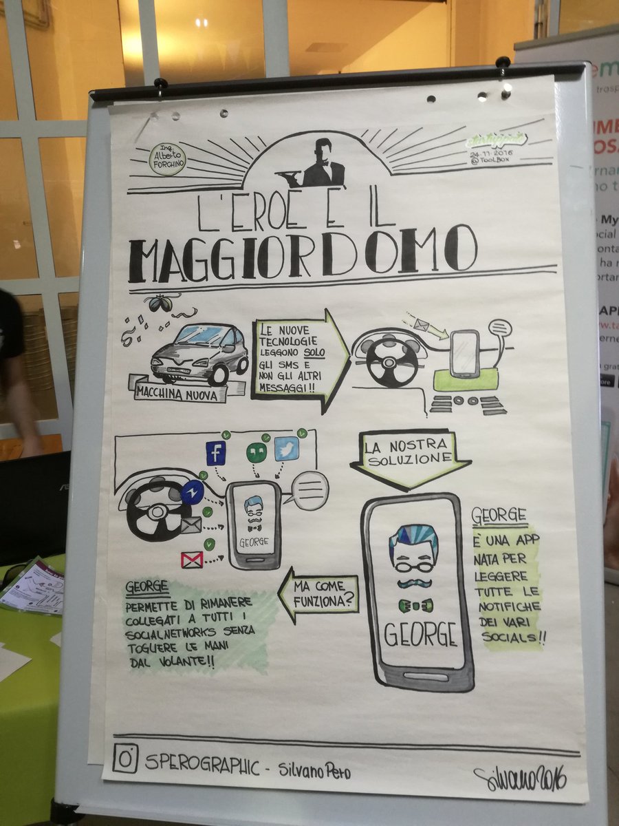 m_siderova's tweet photo. #startuppato eccoci! #toolboxinnovationweek #EthicJobs @tlbxcoworking @il_giro @treatabit #socialinnovation #Torino https://t.co/Hs3SDVt0kg