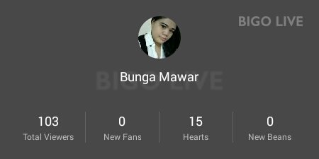 You missed out! #BIGOLIVE!  web.live.bigo.sg/2215305723_108…