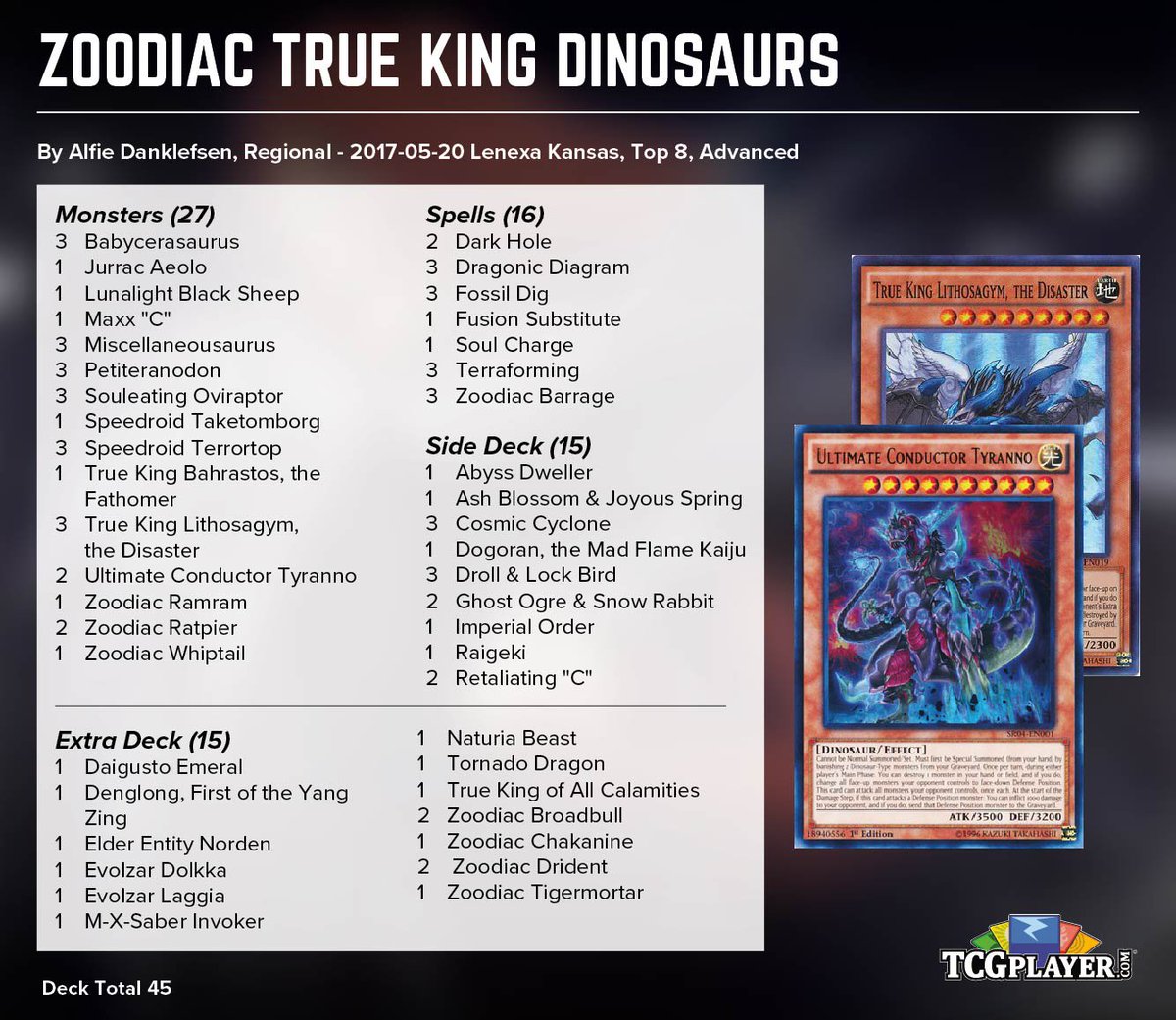 Featured image of post True King Dino Deck It has access to some of the most powerful negation cards in ygo