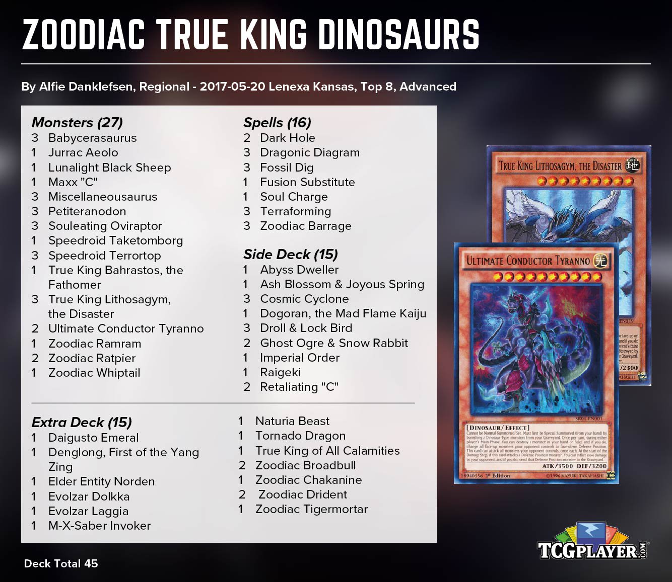 Featured image of post True King Dino Yugioh