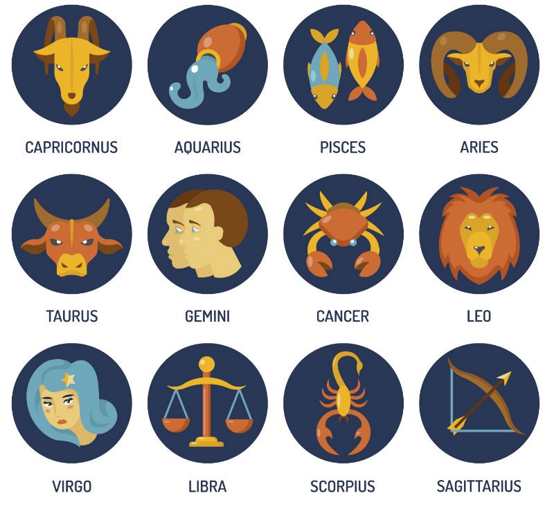 Mariajee's tweet image. Horoscope Today For 26th May, 2017 - infocentre.co/horoscope-toda…