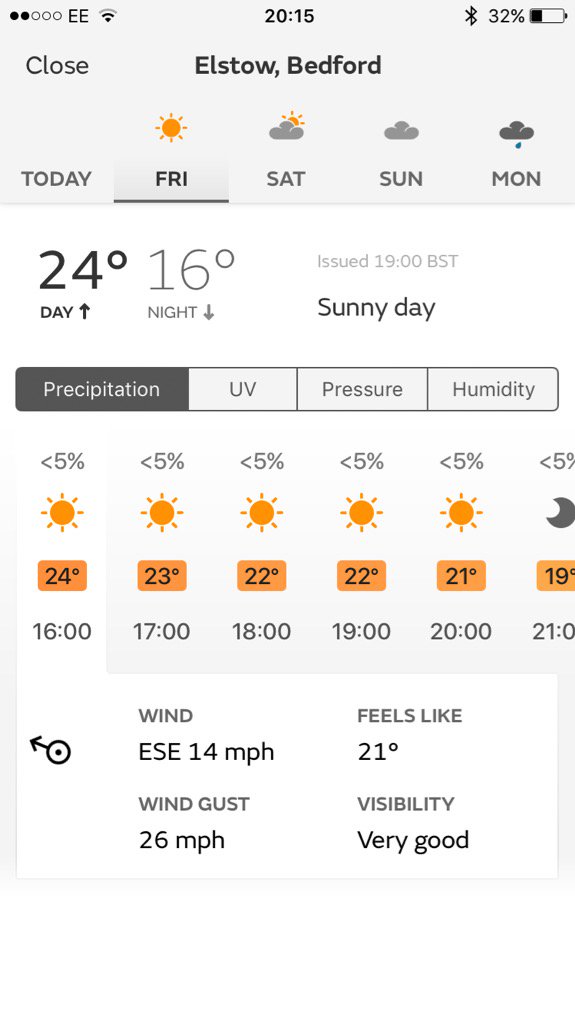 Elstow Cricket Club tweet media