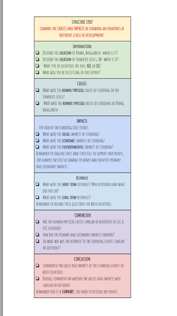 #structurestrip total success with students! Adapted from @Geoisamazing #geographyteacher