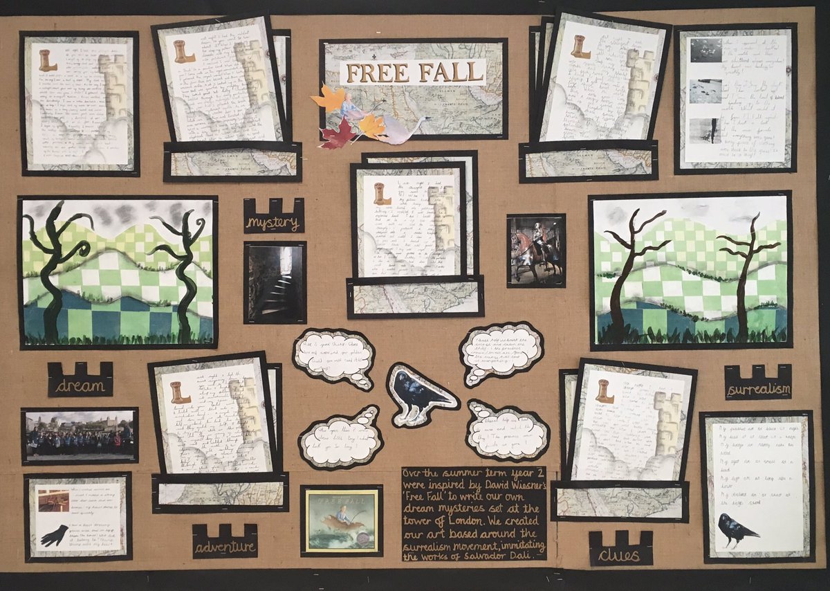 Wow sycamore tree! Thank you David Wiesner for inspiring us with #freefall #davidwiesner #surrealism #salvadordali @WoodhillSchool