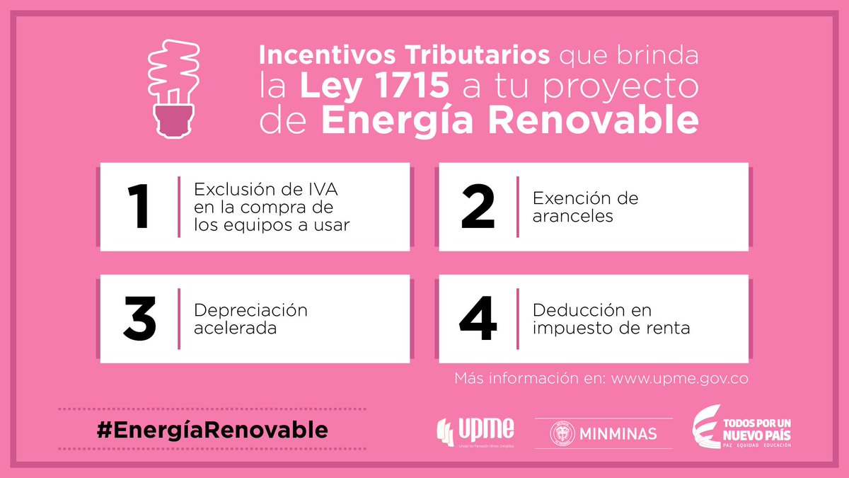 MinEnergiaCo's tweet photo. ¿Sabes cuáles son los 4 incentivos que brinda la ley 1715/14 a tu proyecto de energía renovable? Conoce más aquí 👉 https://t.co/cUUZY2voxi https://t.co/TK2WA2Hjoa