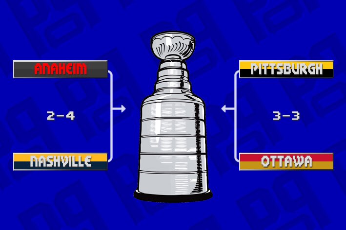zwambag's tweet photo. Daily #NHLPlayoffs Update:
#Preds watching for who they'll play in the #StanleyCupFinals
Tonight's Matchup!
#PITvsOTT @ 8p
#94Edition https://t.co/9fEYoYdVqs
