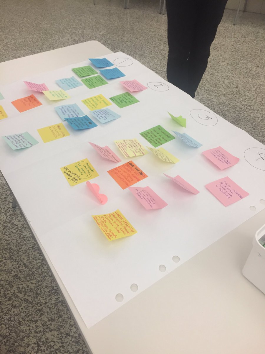 CrisPizarroR's tweet photo. Avui a @torrebarrinalh ha tocat sessió de #culturlab !! #innovació #LHospitalet #torrebarrina #animòmetre https://t.co/jSgnga8WGa