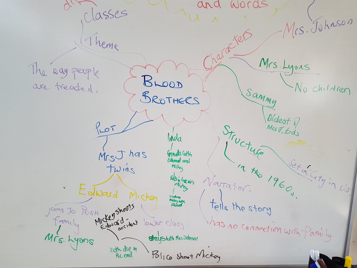 MrHollisAC's tweet photo. Time in T4 with Jason L.(yr 10). Awesome learning. @AbbeyCollegeAC https://t.co/U03nSHwrwO